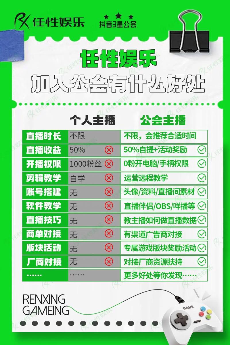 详解《异界事务所》公会系统：加入公会，共创辉煌！,异界事务所觉醒角色排行