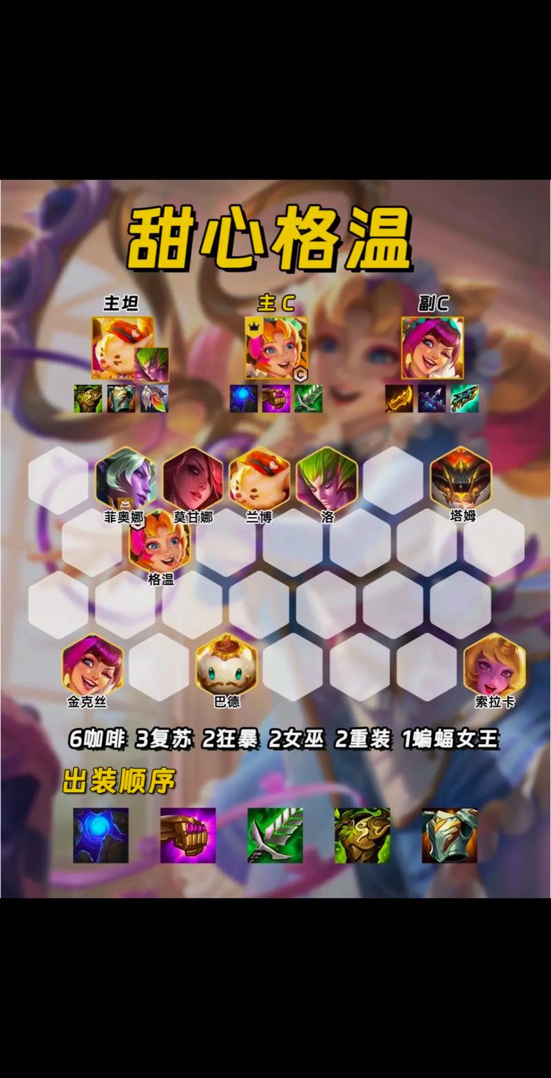 《异界事务所》阵容转型指南:随游戏进程灵活调整!