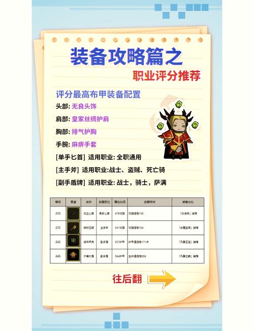 深度剖析：《异界事务所》角色定位与职业选择！,谁是战场上的明星？