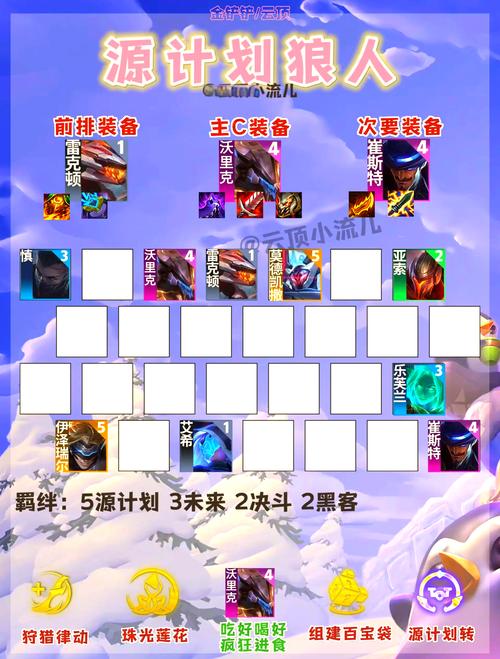 《异界事务所》阵容搭配秘籍：打造无敌战队！,异界事务所官网下载