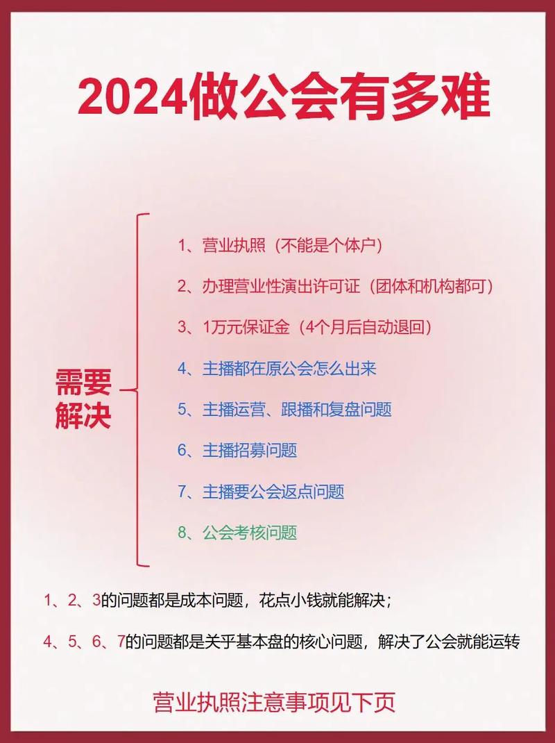 《境·界 刀鸣》公会系统深度解析:如何打造最强公会,如何打造最强公会