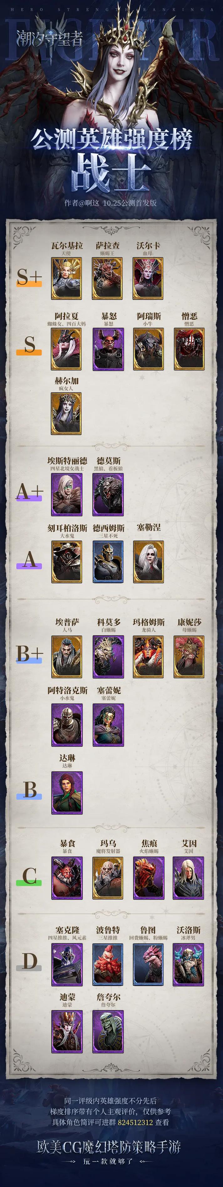 《守望先锋》英雄定位与职责解析:打造高效团队的关键