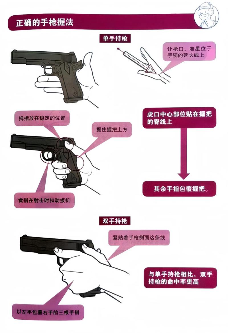 如何在《守望先锋》中提高命中率:瞄准技巧与射击练习指南