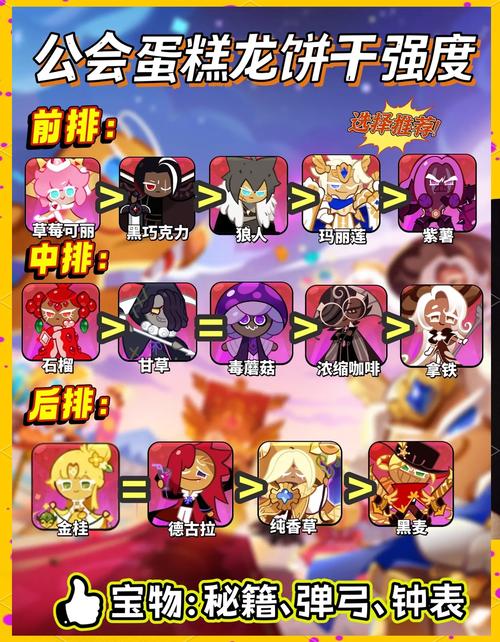 公会战攻略：《百面千相》公会建设与团队作战指南,百面千相官网首页