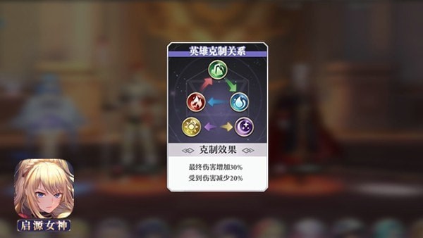 《启源女神》元素相克系统解析，助你轻松克敌制胜,元素相克，战斗中的秘密武器