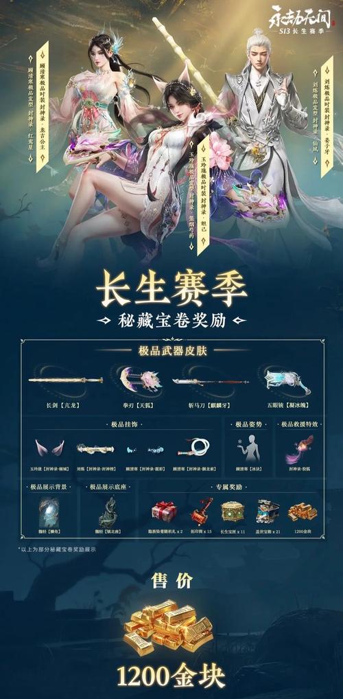 时装与外观收集：《封神再临》中的个性化装扮指南,《封神再临》中的个性化装扮指南