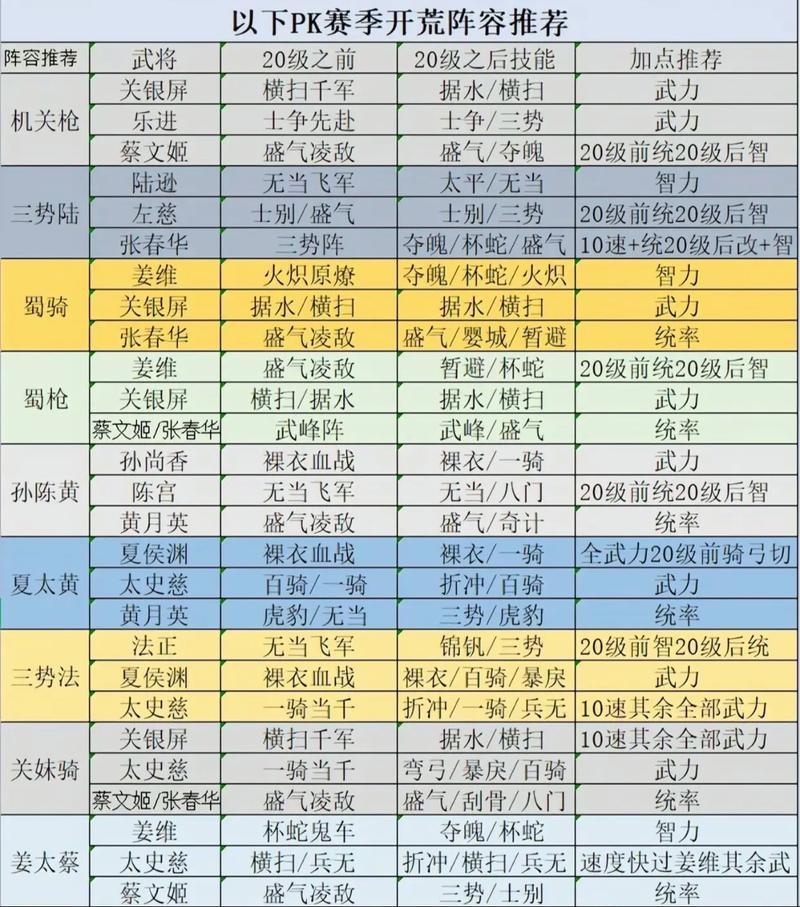 速通攻略：高效完成《封神再临》主线任务,封神再临官网