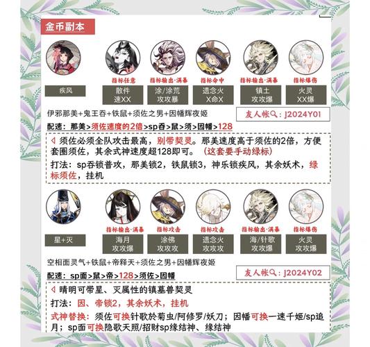 副本攻略合集:《封神再临》各大副本速通技巧,封神再临官网