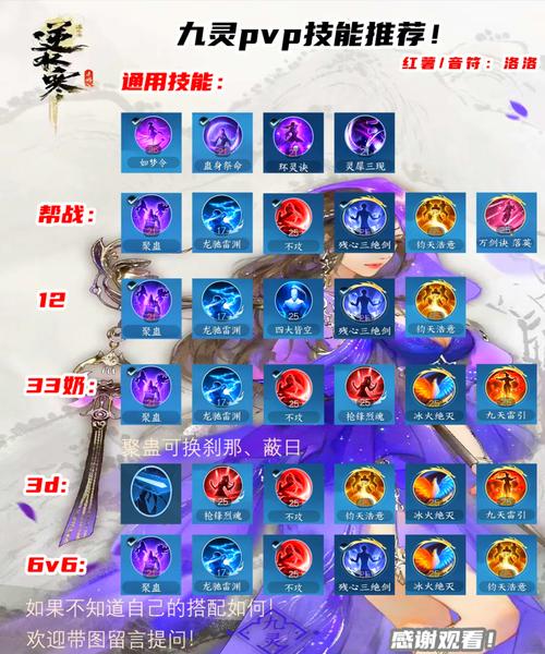 《九阴真经2》高手进阶之路:技能搭配与连招技巧,技能搭配与连招技巧