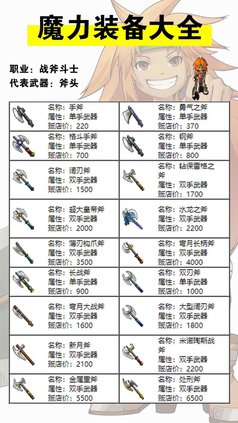装备搭配秘籍：《剑网3缘起》顶级装备获取与强化,附魔、精炼、镶嵌、洗练、淬炼