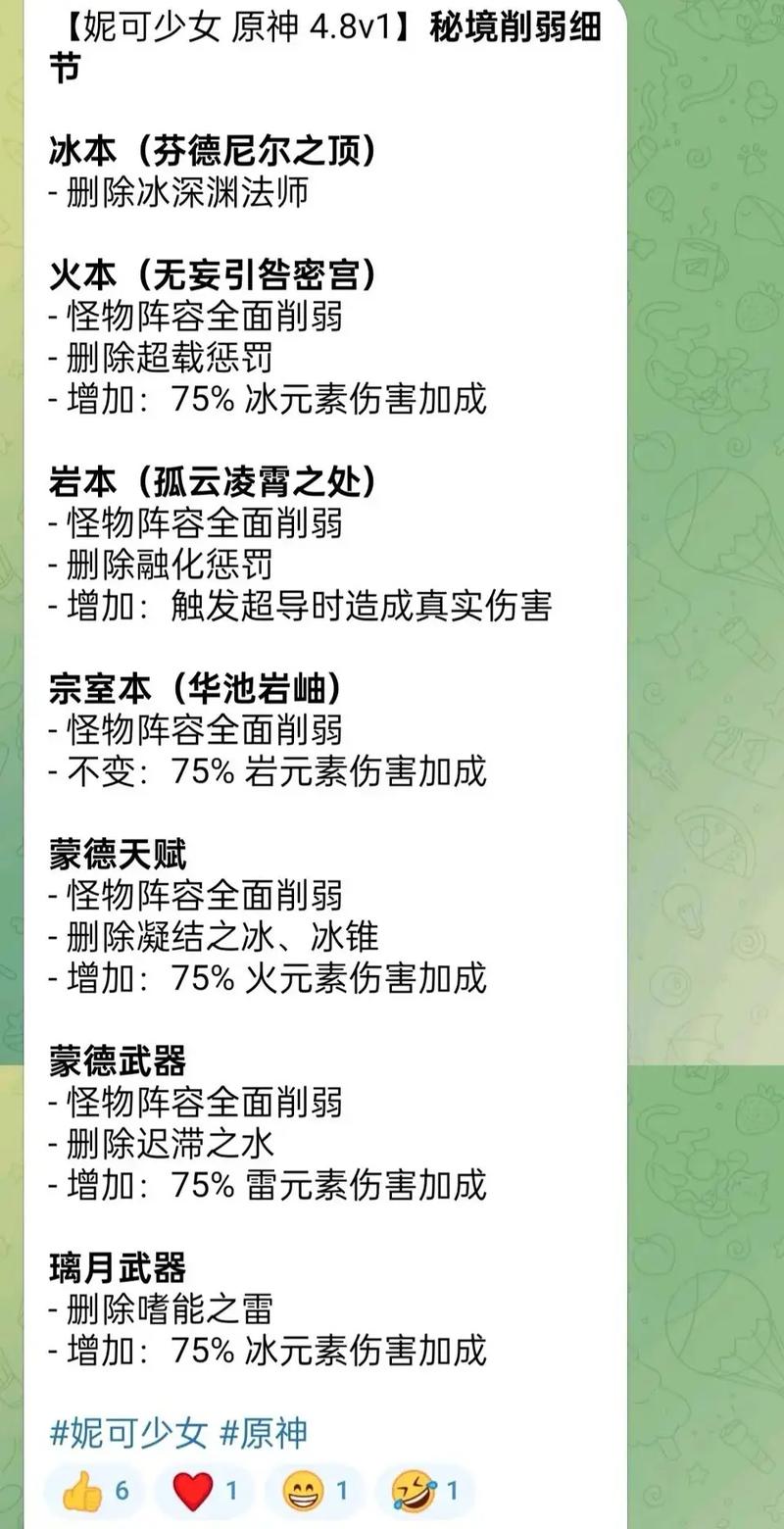 副本全攻略：《万仙逐鹿》各难度副本通关技巧,副本攻略如何快速通过高难度副本