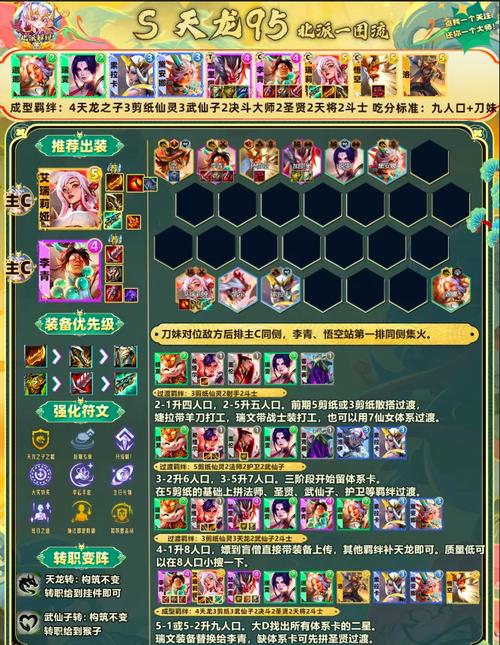 顶级仙侣搭配攻略：解锁《万仙逐鹿》最强阵容,逐鹿助手电脑版下载