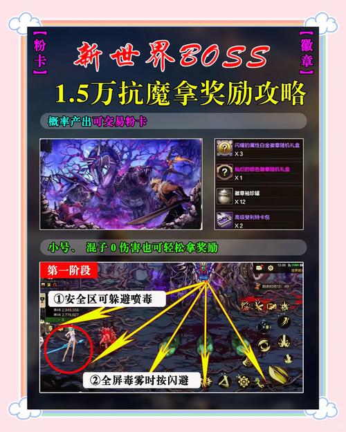 《万仙逐鹿》世界BOSS挑战攻略：团队协作的力量,万仙逐鹿官网