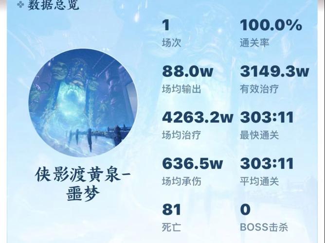 单人挑战副本攻略：《万仙逐鹿》独行侠的荣耀,侠客梦游戏精英副本单刷还是组队好