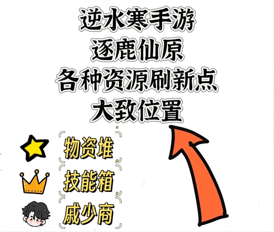 资源获取与管理：《万仙逐鹿》持续发展的秘诀,企业持续发展的要诀读后感